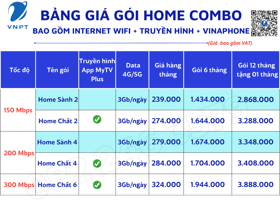 Bảng giá combo sim giá rẻ sinh viên