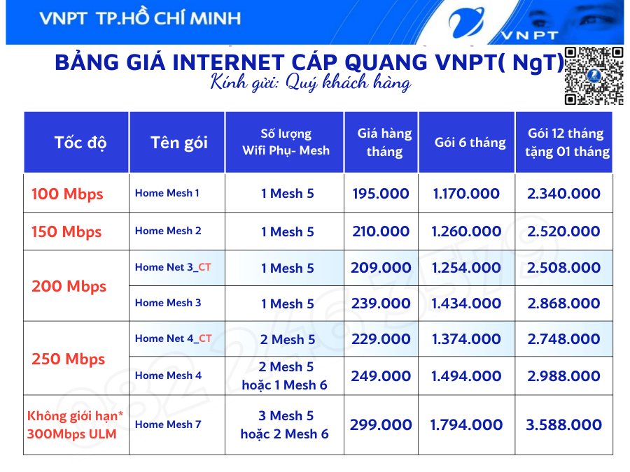 Gói cước có mesh dành cho sinh viên