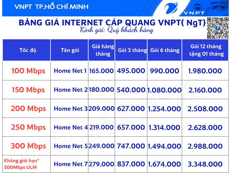 bảng giá internet cho sinh viên SPKT