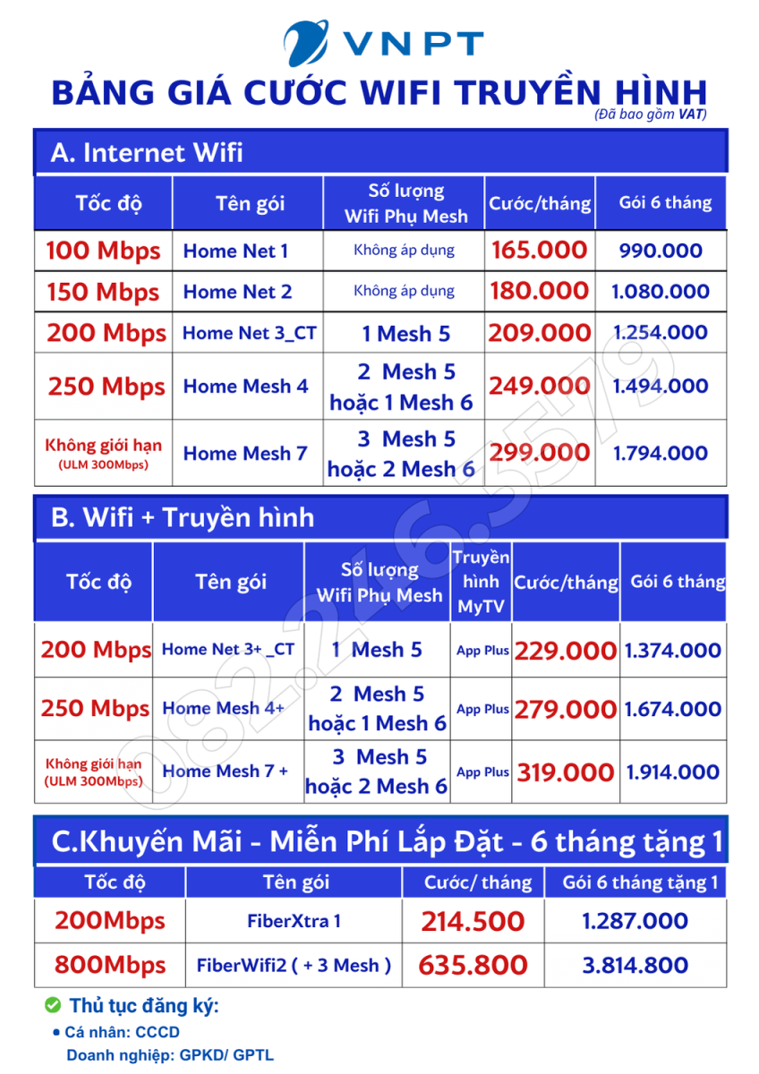Bảng giá cước WIFI VNPT tại Urban Green Thủ Đức